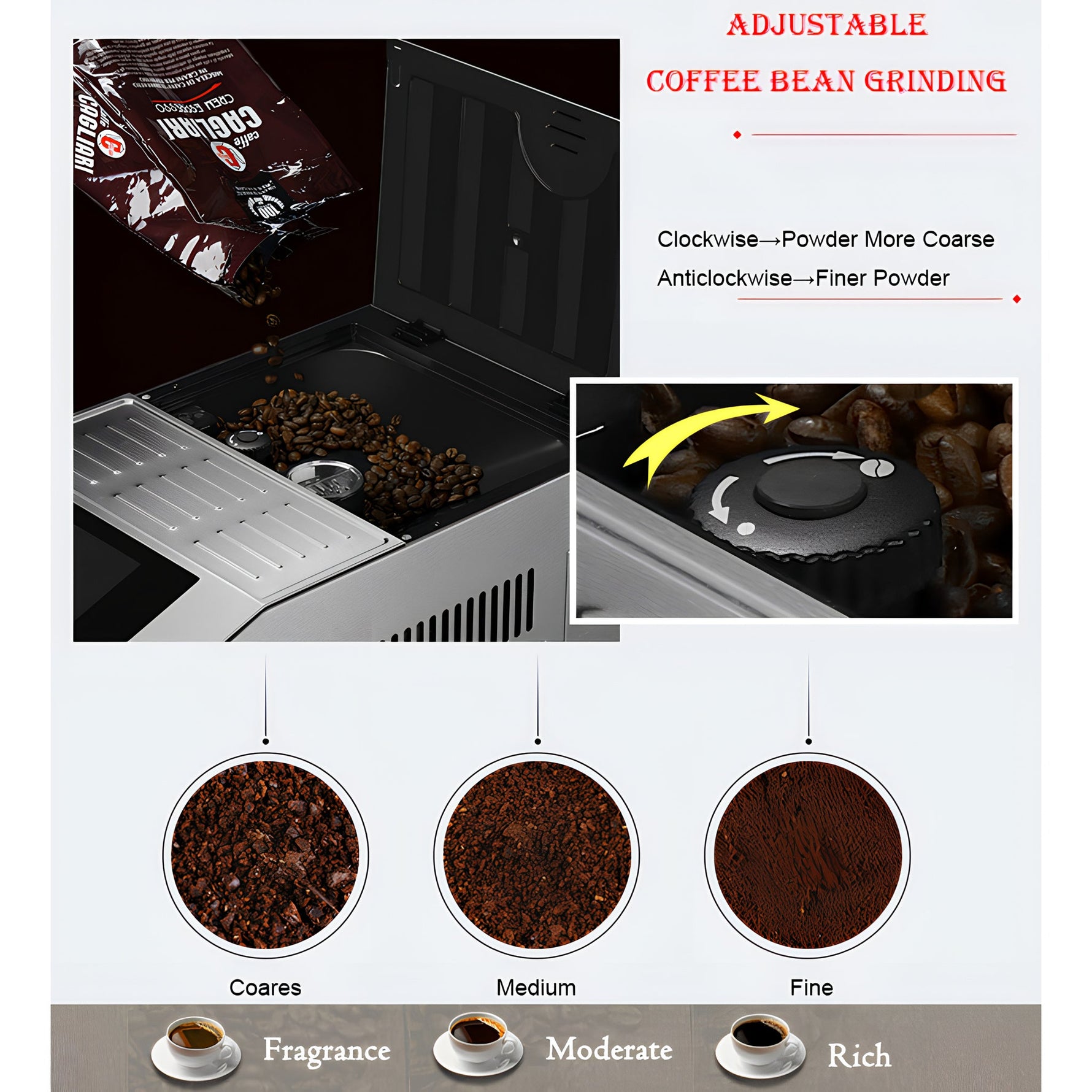 Máquina de café y cappuccino comercial profesional