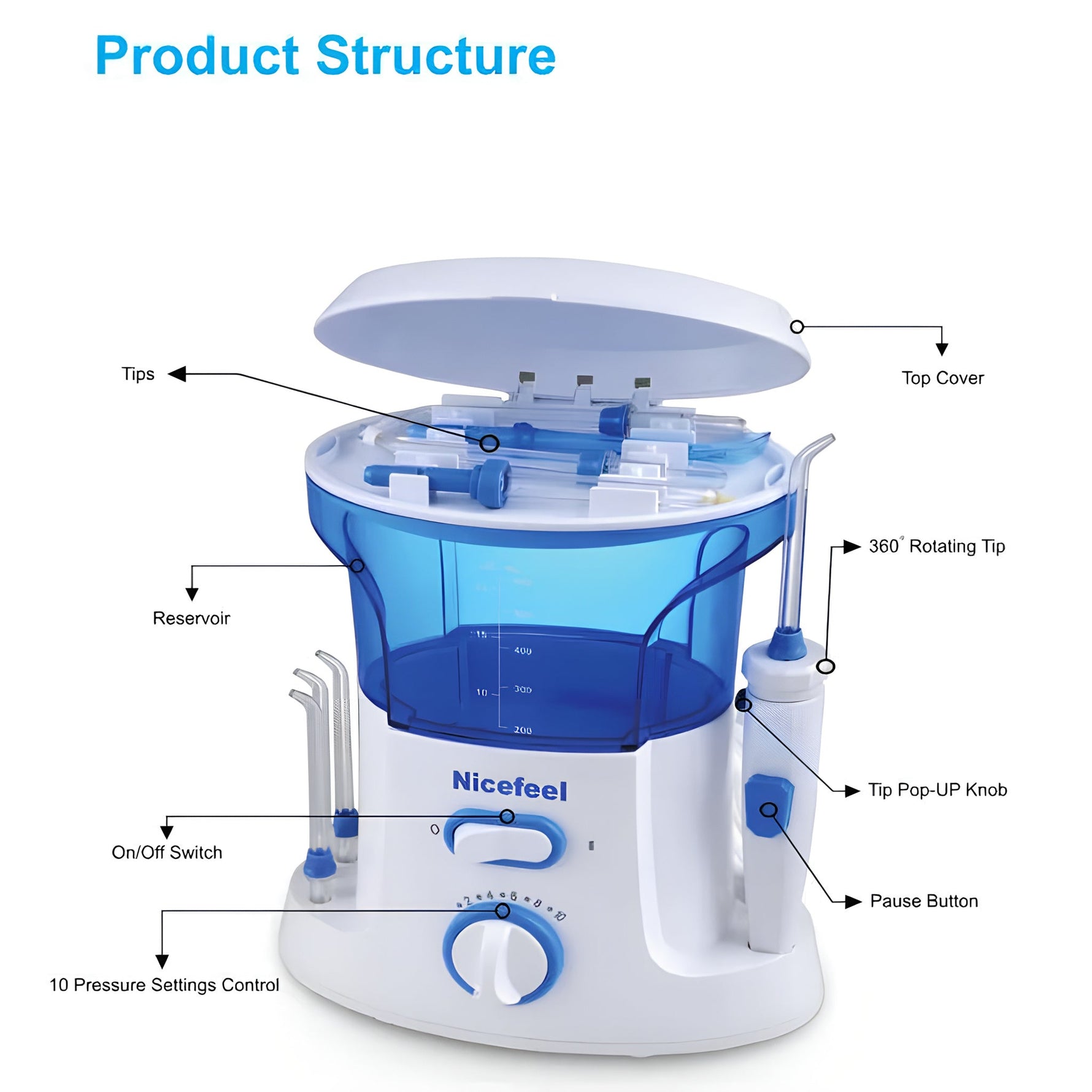 Irrigador Dental Eléctrico de Viaje (600ml)