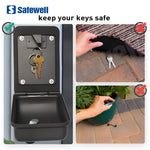 Caja de Seguridad de Pared para Llaves