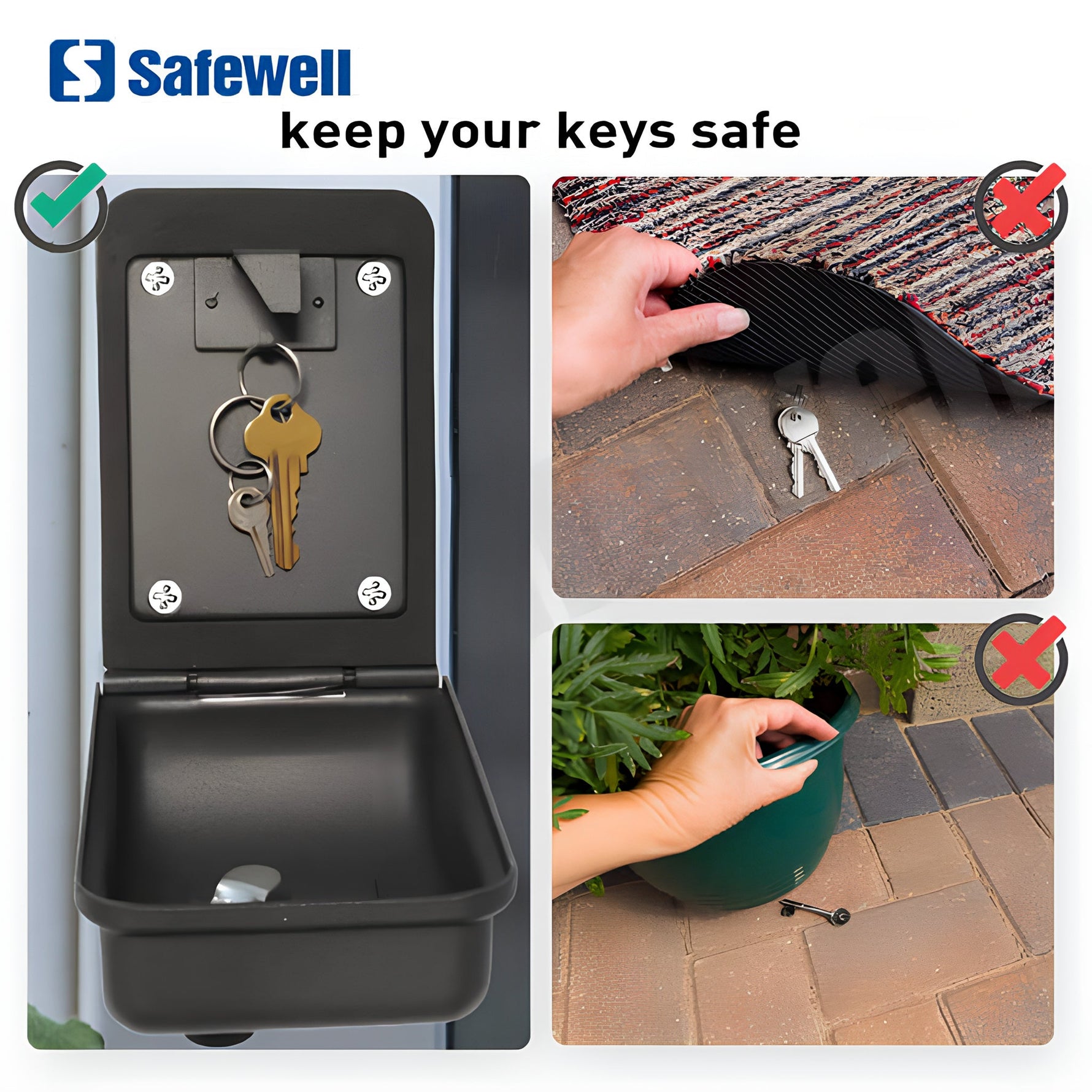 Caja de Seguridad de Pared para Llaves