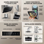 Extractor de olores moderno polystar
