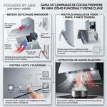 Extractor de olores moderno polystar